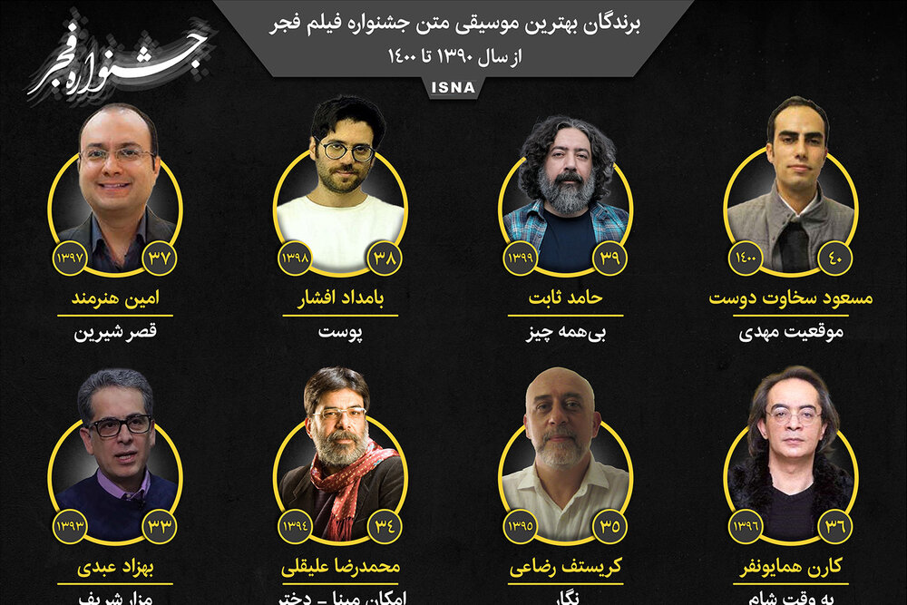 دفتر سینمایی