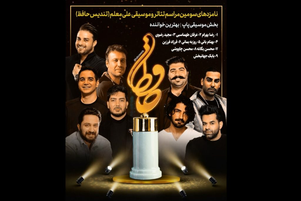 دفتر سینمایی